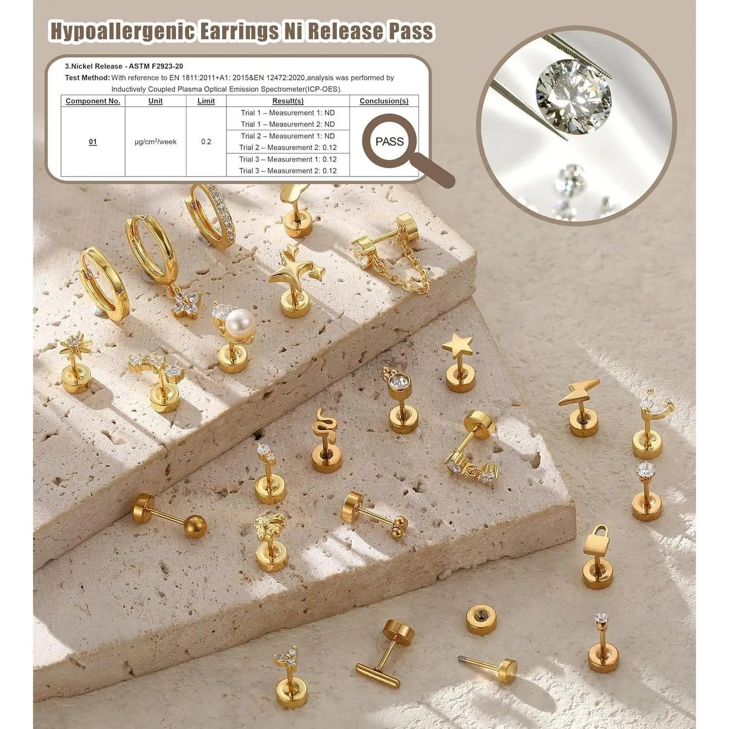 25 Pcs Surgical Steel Earrings for Sensitive Ears for Women Flat Back Studs